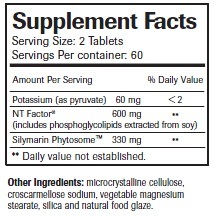 Fatigue Relief Plus - Active Ingredients