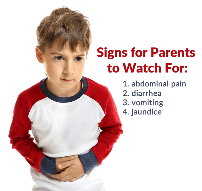 Signs for Parents to Wach For